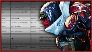 Raven Quality of Life BUFFS!? | Patch v1.07 Changes Explained | Tekken 8