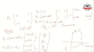The Matrix of Linear Transformation