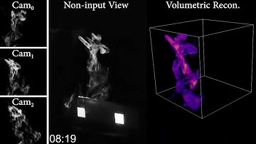 [CVPR 2024] Real-time Acquisition & Reconstruction of Dynamic Volumes with Neural Structured Light
