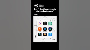 Run Your Business Alone with These Powerful AI Apps