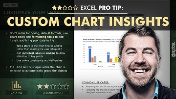 EXCEL PRO TIP: Customizing Charts to Add Insight