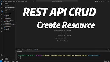 REST API CRUD: Create Resource with Joi Validation