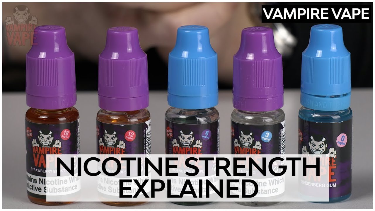 Understanding Nicotine Strength in E-Liquid
