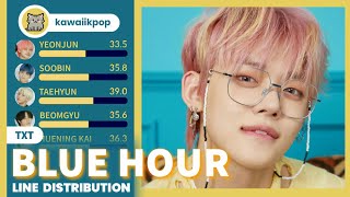 Txt Blue Hour Line Distribution Youtube Txt Blue Hour Line Distribution Youtube