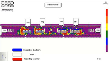 Underground Metro Station