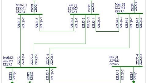 How to do Load Flow Analysis in MiPower - Part 1