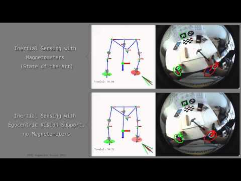 Inertial Upper Body Tracking Under Magnetic Disturbances