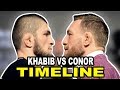 Conor McGregor vs Khabib Nurmagomedov UFC 229: A Timeline of Bad Blood