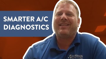 Diagnose A/C Problems Smarter with Remote A/C Diagnostics
