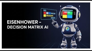 🧭 Eisenhower – Decision Matrix AI