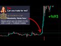 Quantico Cap Review - The BEST Nasdaq Momentum Trading Indicator