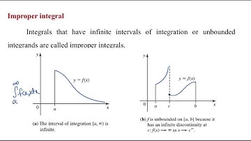 Improper integrals_ Session 1 by Dr. Viji M
