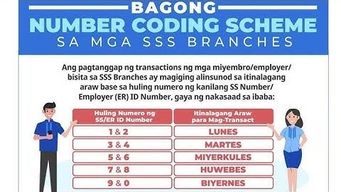 SSS appointment number coding para maka punta sa sss branch