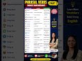 SSC English Phrasal Verbs | Part 2 | Most Important Phrasal Verbs | Diksha Mam | SSC CGL CHSL