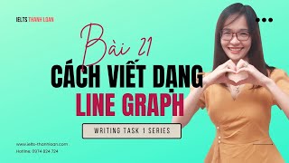 Bài 21: Cách viết LINE GRAPH trong IELTS Writing Task 1 từ A-Z | IELTS Thanh Loan