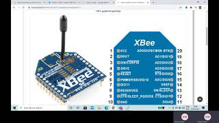 Introduction to Xbee and basic Xbee communication