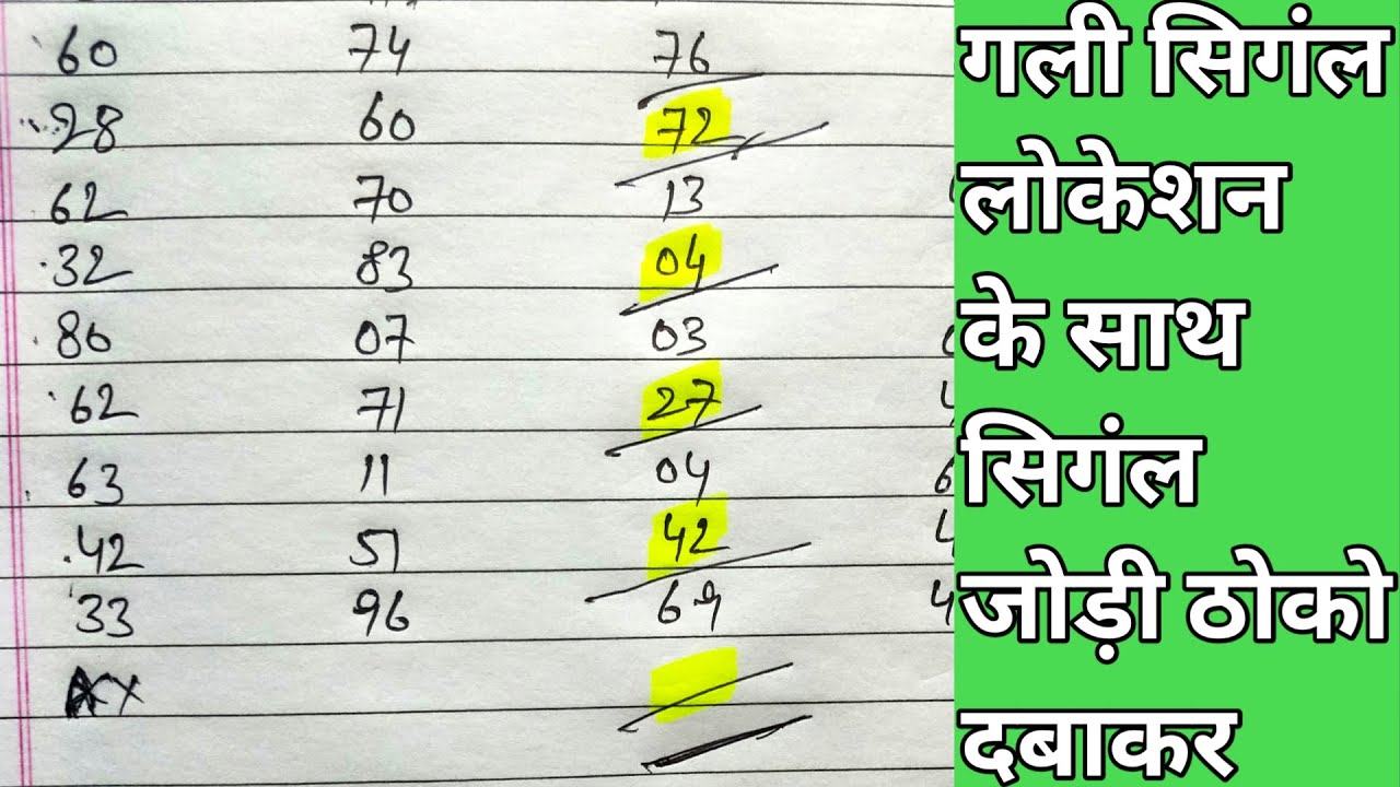 Ready go to ... https://youtu.be/XoYR7jCANeM [ ( 08 à¤¤à¤¾à¤°à¥à¤ 2022 ) today satta king faridabad, ghaziabad, gali, disawar trick leak result,trick today]