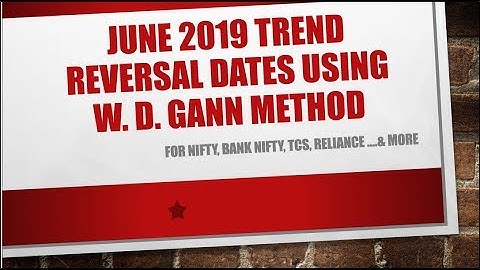Trend reversal dates using W. D. Gann method for June 2019