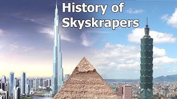 The History of Skyscrapers || The world