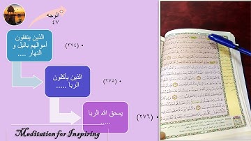 احفظ بسهوله الوجه 47 من سورة البقرة { الذين يأكلون الربا .....}