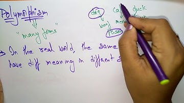 polymorphism | Object oriented software engineering |