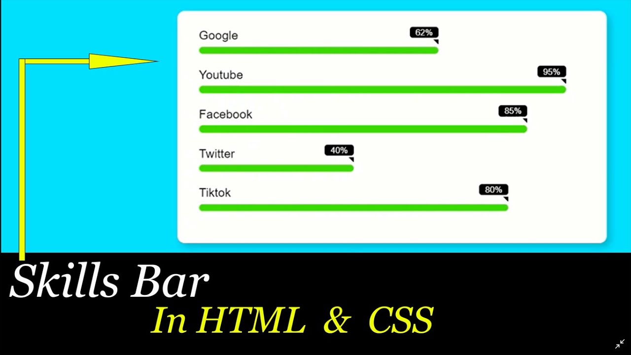 How to create an Animated UI skill bar using HTML | CSS - YouTube