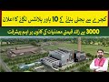 10 waste to energy projects will be set upin punjab  geo tagging of 3000 mines  i rich pakistan