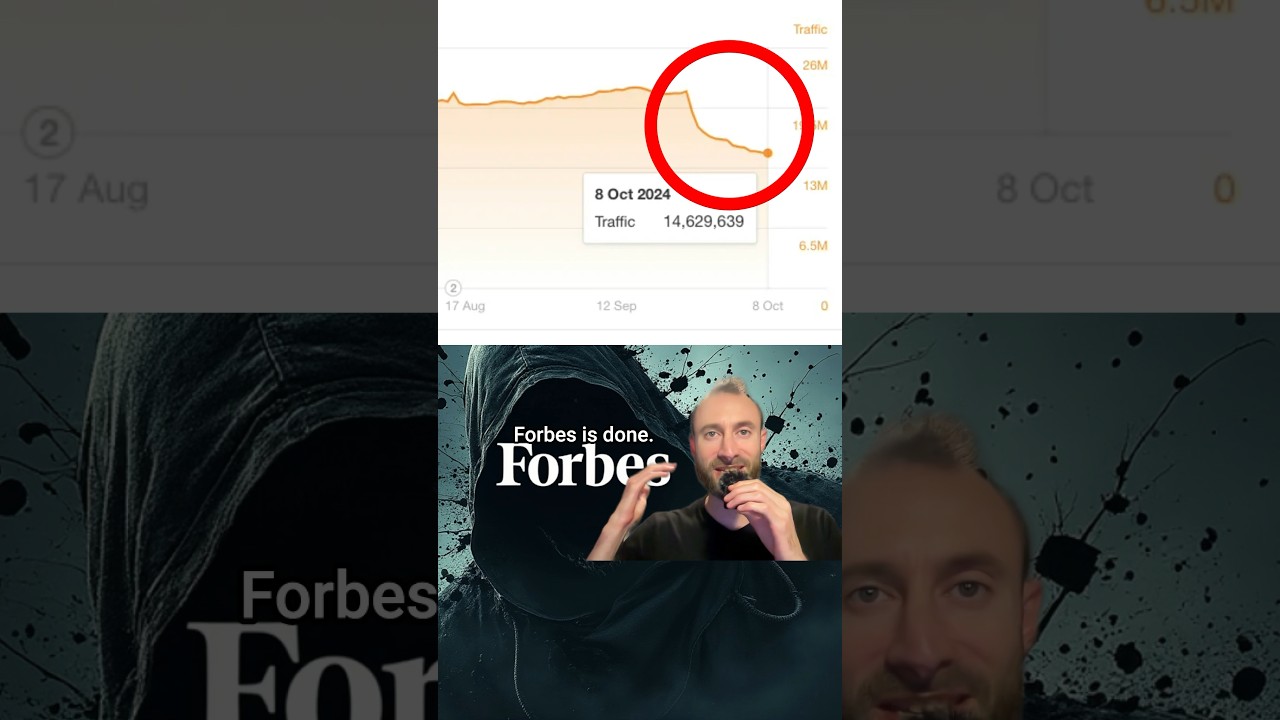 Forbes has been hit with a massive manual penalty from Google for its Forbes Marketplace content.