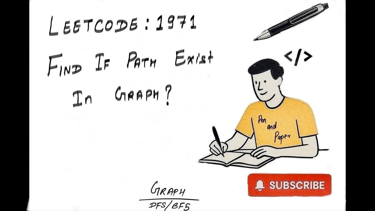 Leetcode 1971 | Find if Path Exists in Graph | DFS | Intuition + Code ...