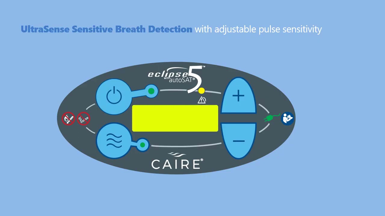 Eclipse 5 Concentrador de Oxigênio Transportável