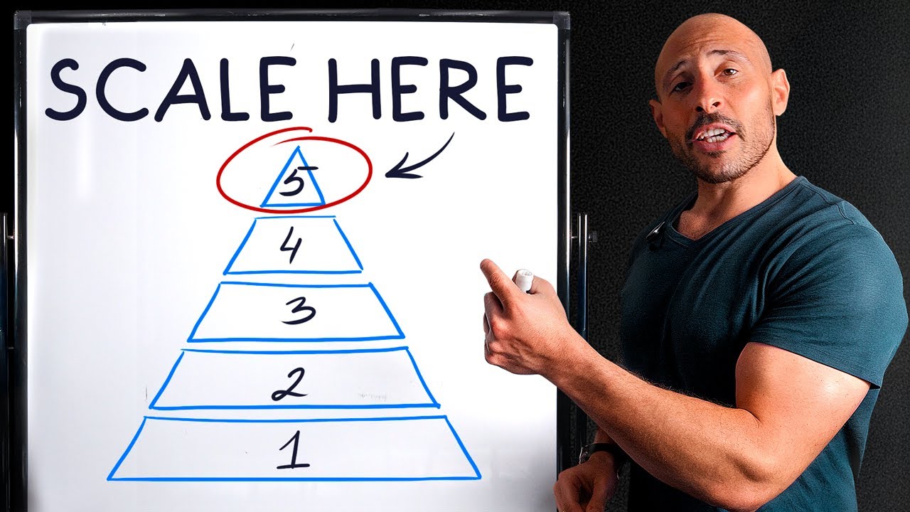 5 Levels Of Growth EVERY Business Must Master