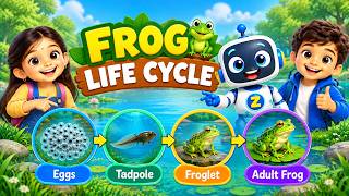 Frog Life Cycle for Kids | Science for Kids | Learn Science with Zippy