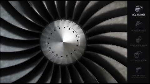 The main ranges of Lafert motors for the most diverse applications