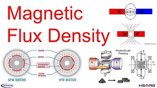 Part 47  Magnetic Flux Density