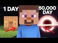 Minecraft Raised A Generation And Nobody Noticed