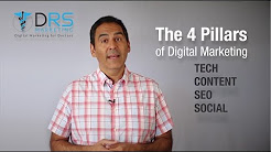 Doctor's Marketing - The 4 Pillars of Digital Marketing