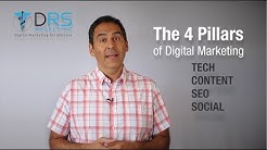 Doctor's Marketing - The 4 Pillars of Digital Marketing