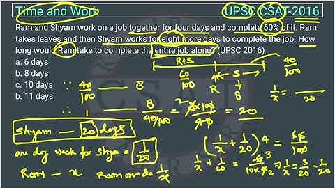 2016, Csat Time and Work, Ram and Shyam work on a job together for four days and complete 60% of it