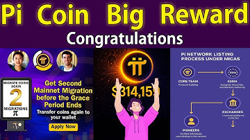 How to KYC & Tentative Fix in Pi Network? Pi Network GCV Value Fix | Pi Coin New Price