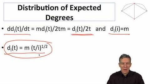 Social and Economic Networks 3.3  Week 3: Preferential Attachment