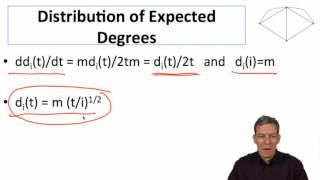 Social and Economic Networks 3.3  Week 3: Preferential Attachment Profile