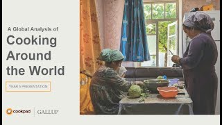 WebinarWorld Cooking Index: A Global Analysis of Cooking Around the World