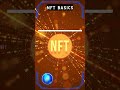 What are NFT's & how do they differ from Cryptocurrencies?