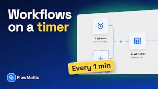 Information FlowMattic Schedule Trigger Explained — Run WordPress Workflows on a Timer News
