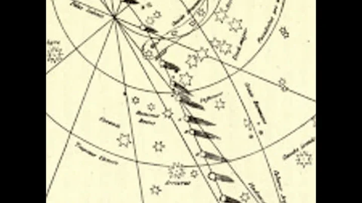 History of Astronomy by George FORBES read by Various | Full Audio Book