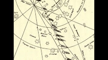 History of Astronomy by George FORBES read by Various | Full Audio Book