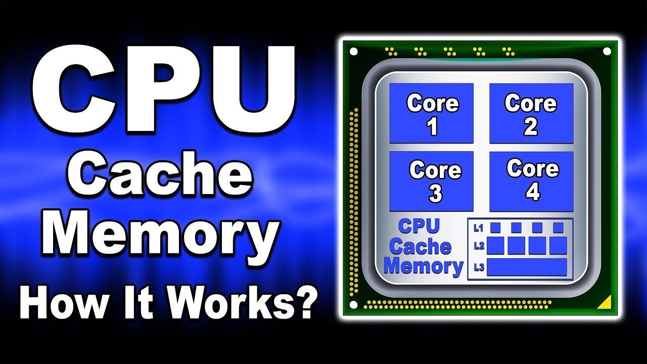 Cpu what is it. Cpu cache. what is cpu. cache cpu memory. cpu ram cache.