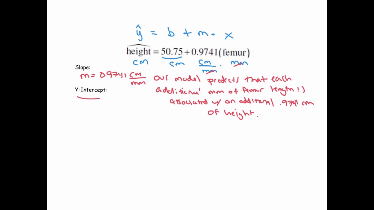 Interpreting a Linear Regression Equation