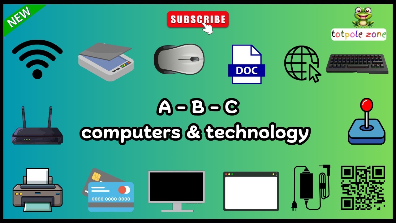 A-Z of computers |ABC of computers| ABC of computers & technology ...