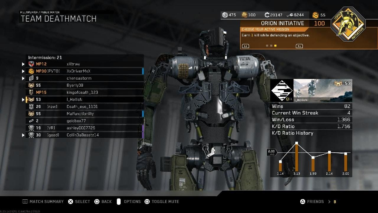 Cod Characters Scared Call of Duty: Infinite Warfare He Scared To Go Outside - YouTube